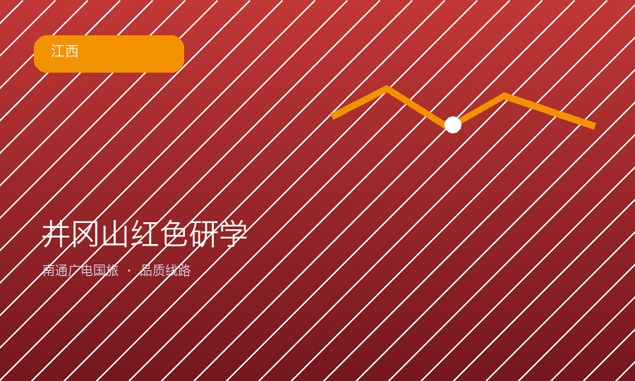 井冈山红色研学之旅
